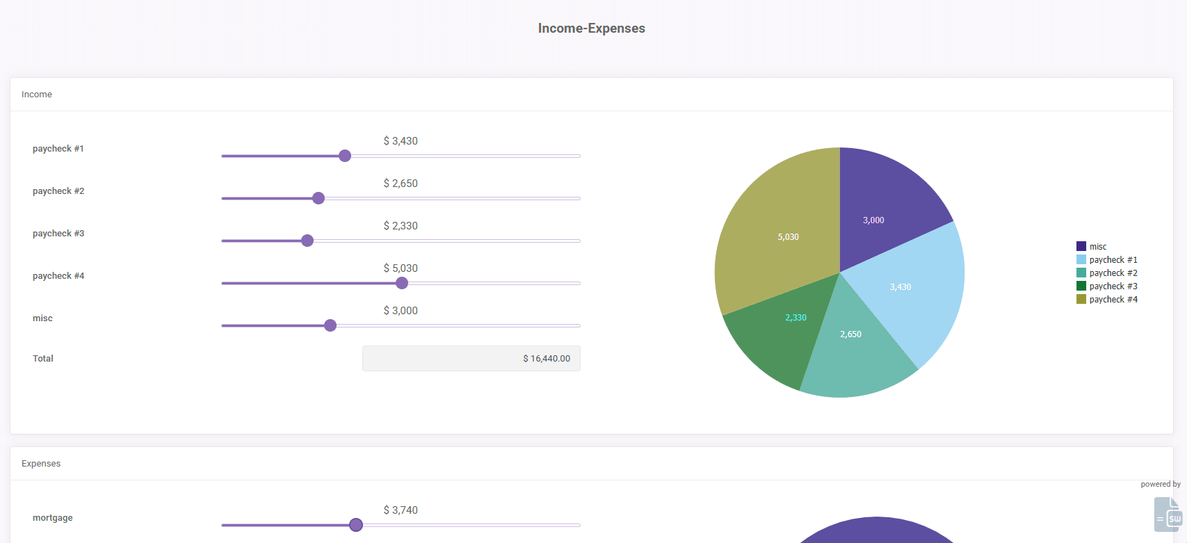 Startup financials running as a SpreadsheetWeb application
