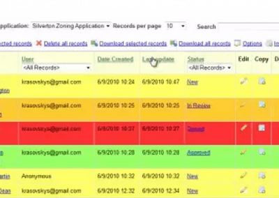 Building an Online Registration Tool for Local Governments