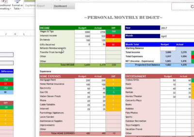 Conditional Formatting Showcase