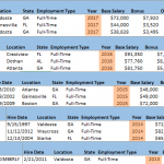 How to combine data from multiple sheets 1