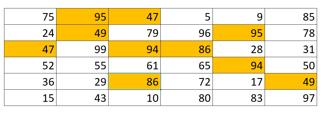 How to highlight duplicate values