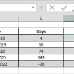 How to use day information from date data in Excel