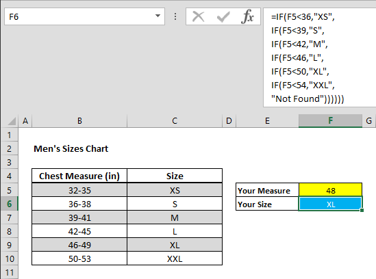 Nested IF Functions in Excel