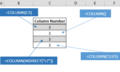 How to get the column index of a cell using the COLUMN function