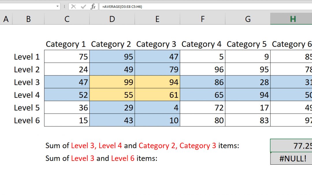 Count values with Excel intersect operator