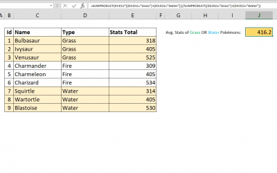 How to calculate average of values with OR operator