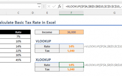 How to Calculate Tax Rate with VLOOKUP