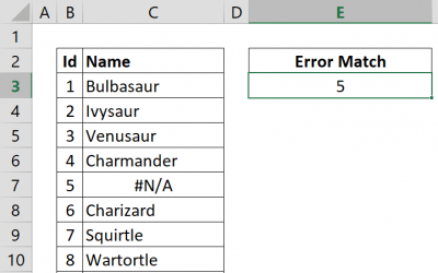 How to Find Errors in Excel List?