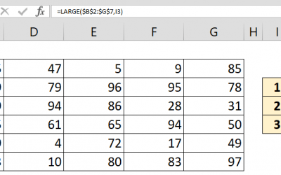 How to find nth largest value in a data table