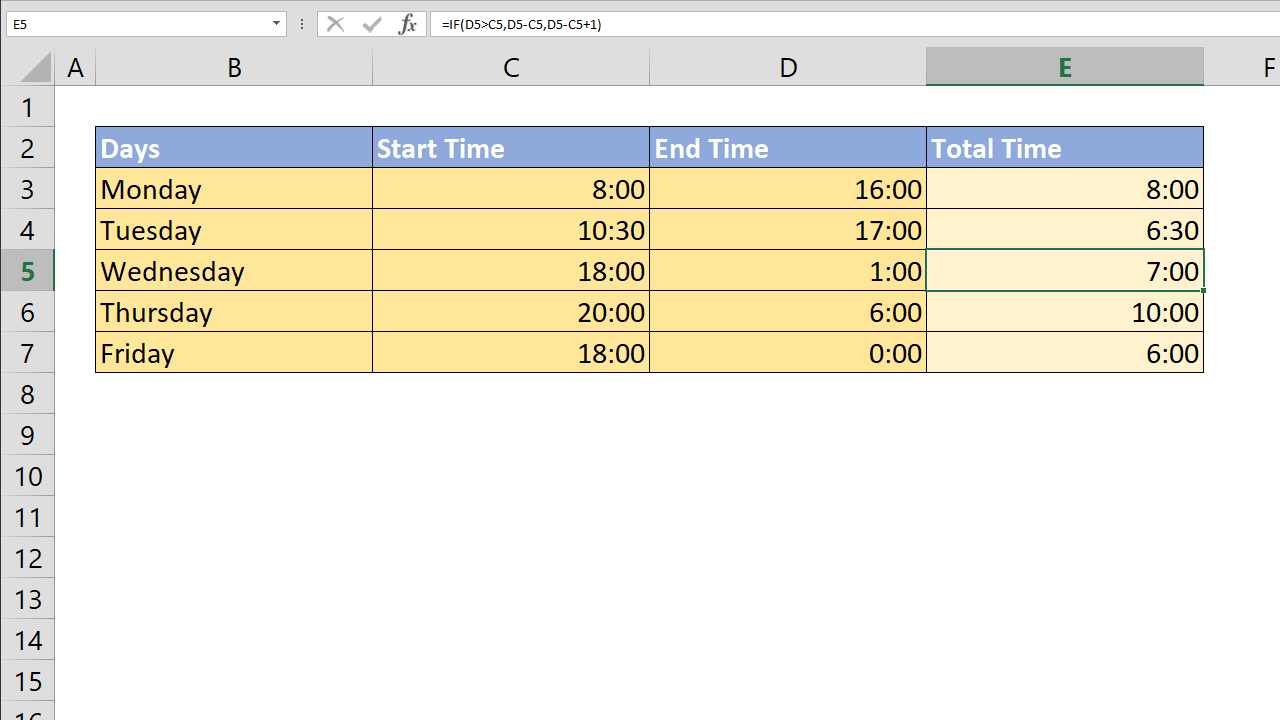 How To Create A Time Calculator In Excel