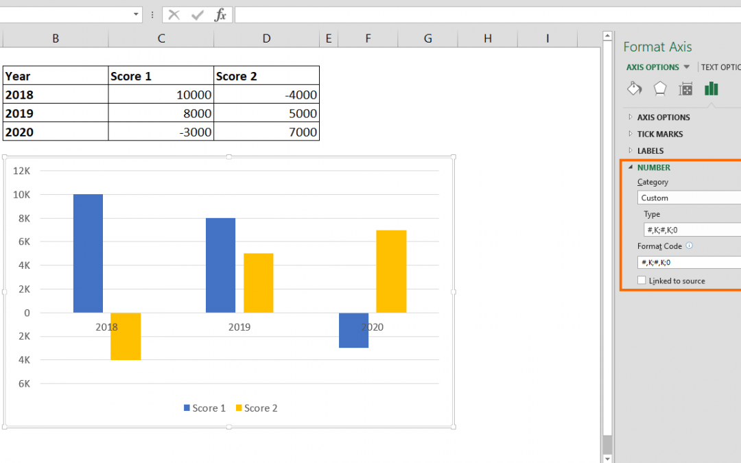 How to change number format in Excel chart