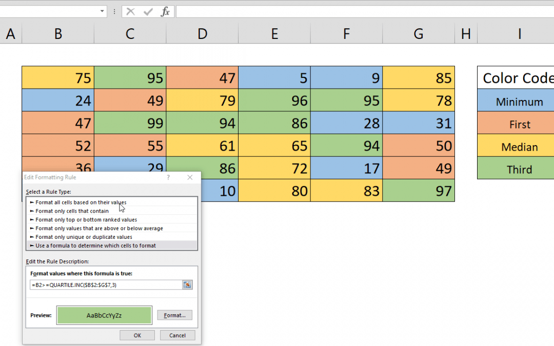 How to highlight quartiles in Excel