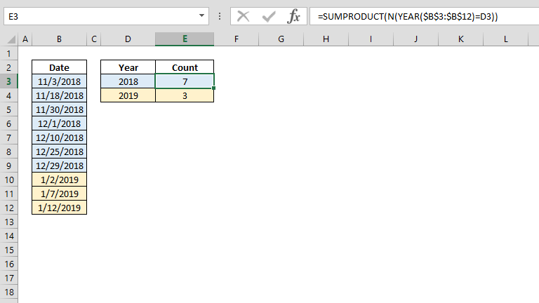 How to count cells in Excel by year
