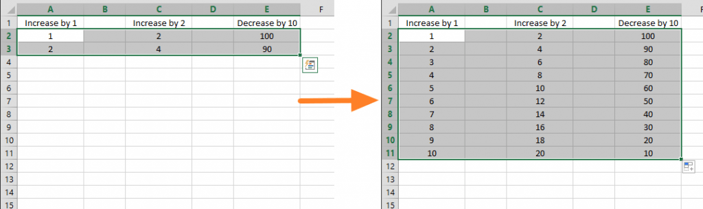 With Autofill Excel Shows Its Smarts and Save You Time