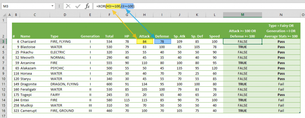 XOR Function in Excel