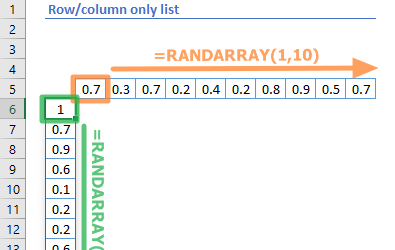 RANDARRAY Function in Excel