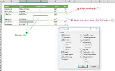 How to find blank cells in Excel using the Go To feature