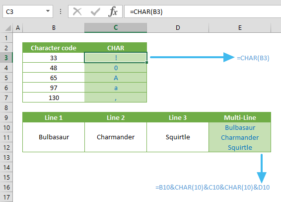 Excel CHAR Formula