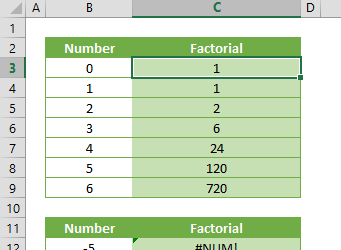 Function: FACT