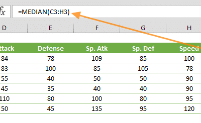 How to Calculate MEDIAN Function in Excel with Formula Examples
