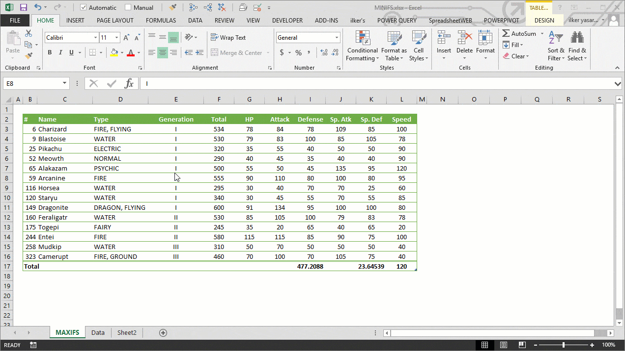 style sheets for excel