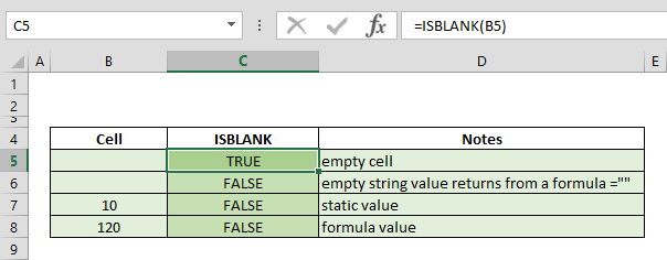 ISBLANK Function in Excel