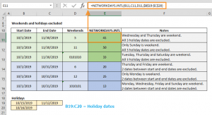 Excel NETWORKDAYS.INTL Function to Calculate Work Days