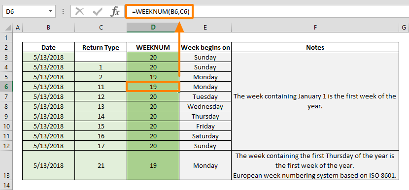 excel week number from date