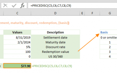 An Excel Financial Function: Bond Pricing with PRICEDISC