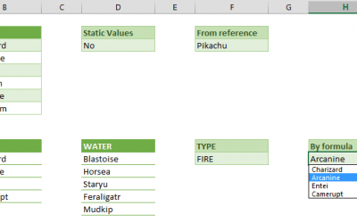 How to create a dropdown list in Excel