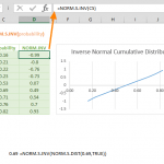 Excel NORM.S.INV Function