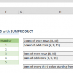Excel MOD Function