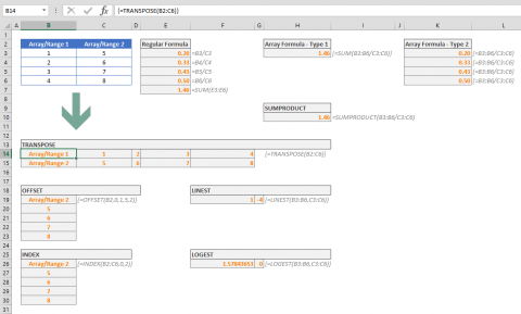 Control Shift Enter Excel Shortcut (CSE) and Array Formulas