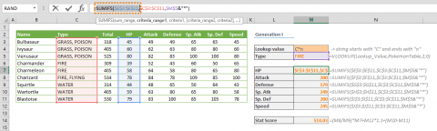 How to how to debug an Excel formula using the F9 key