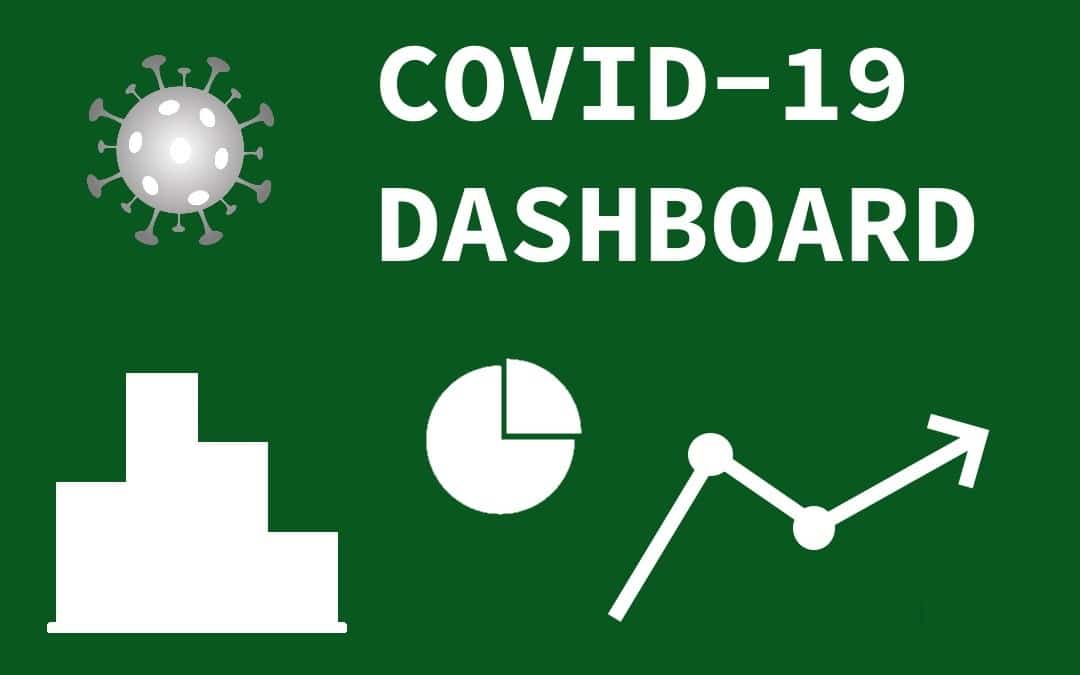 Building a COVID-19 Dashboard in Excel