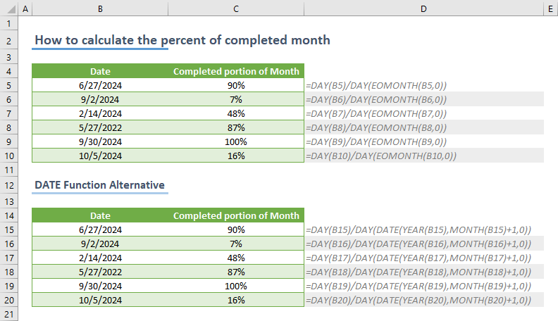 How to calculate the percent of completed month