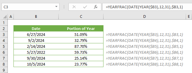 How to calculate the percent of completed year