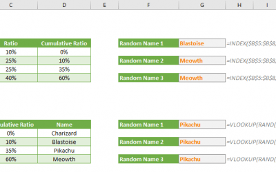 How to select a random item by distribution in Excel