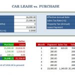 lease or purchase