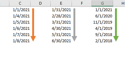 How to create a sequence of dates in Excel - Autofill