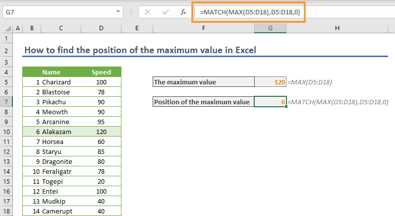 How to find the position of the maximum value in Excel