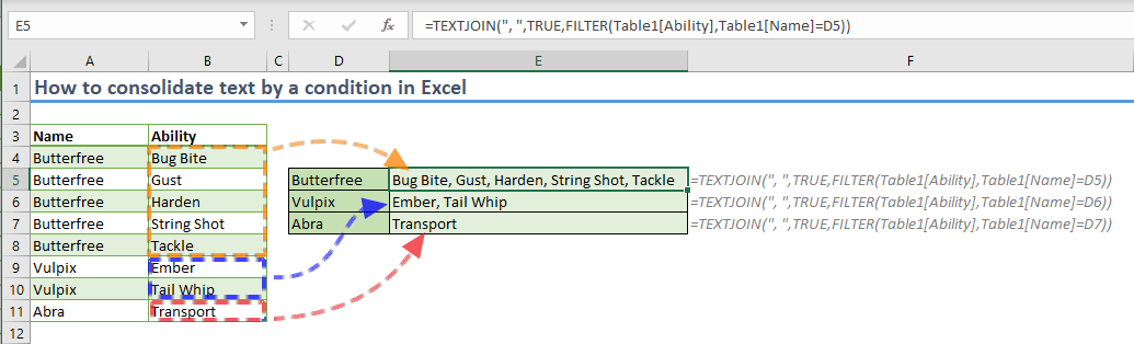 How to consolidate text by a condition in Excel