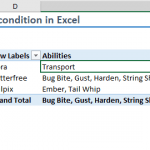 How to consolidate text with Pivot Table in Excel
