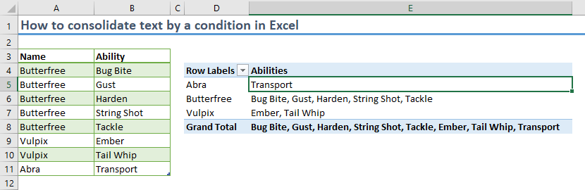 How to consolidate text with Pivot Table in Excel