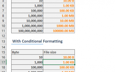 How to format numbers as file sizes in Excel