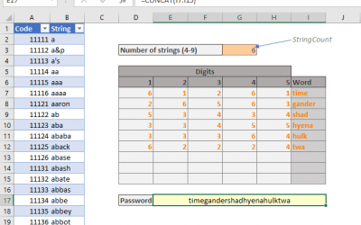 How to Generate Diceware Passwords in Excel
