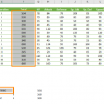 How to find formulas in Excel