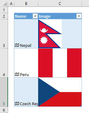 How To Insert Country Flags In Excel