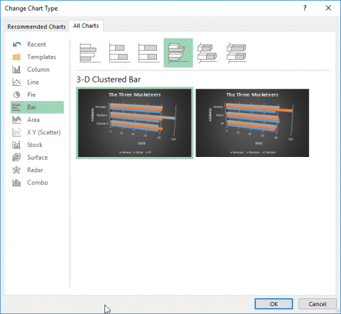 Bar Chart • Learn How to Create A Bar Chart in Excel