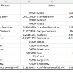 How to generate Descriptive Statistics in Excel